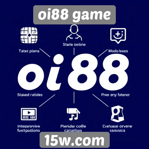 Revisão das funcionalidades e ferramentas do oi88 game